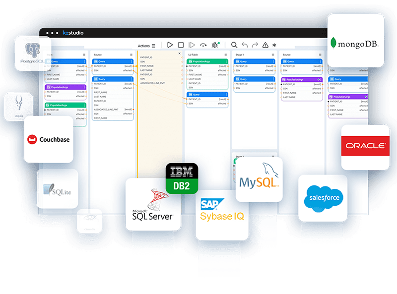 Data Integration Tools K2view - Best Abstract Arts in Mobile